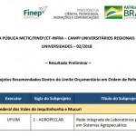 11-03 - aprovação projeto R$ 1,7 milhão